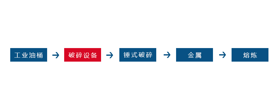 在线买世界杯平台-世界杯（中国）
